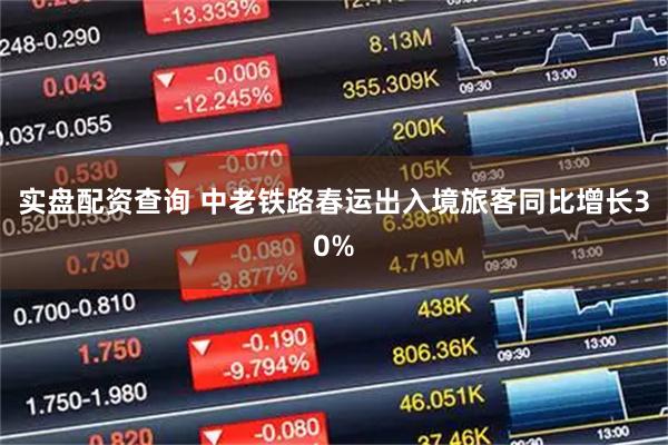 实盘配资查询 中老铁路春运出入境旅客同比增长30%